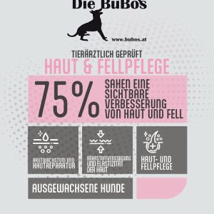 Haut - & Fellpflege