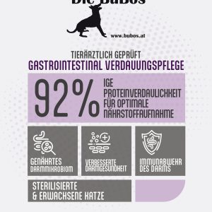 Gastrointestinal-/  Verdauungspflege