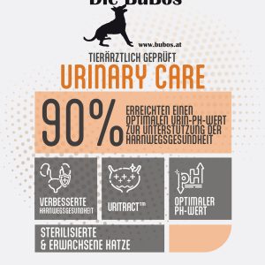 Urinary Care